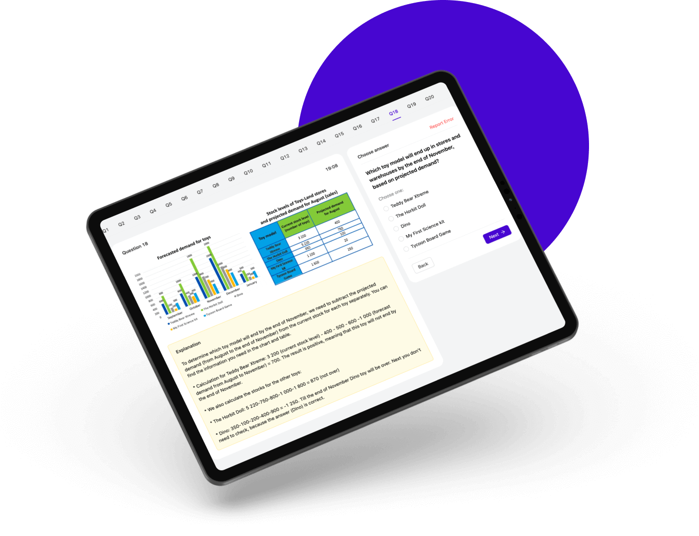 Enhanced reports with solutions